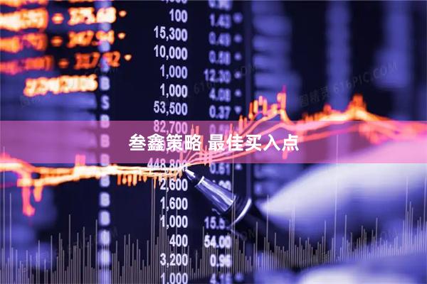 叁鑫策略 最佳买入点